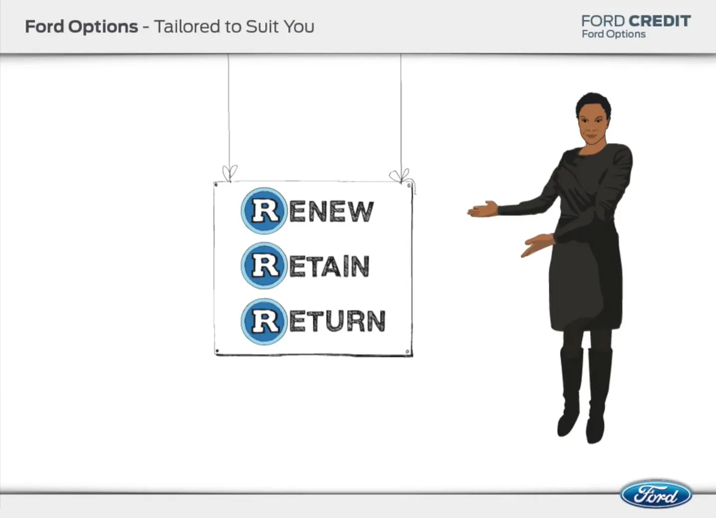  renew, retain and return - How it works